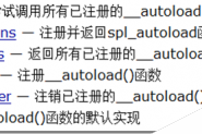 说说PHP的autoLoad自动加载机制