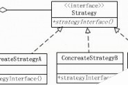 PHP策略模式定义与用法示例