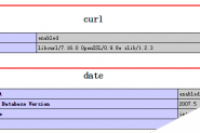 PHP简单开启curl的方法(测试可行)