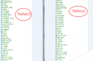 Python实现简易过滤删除数字的方法小结
