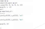 python实现感知机线性分类模型示例代码