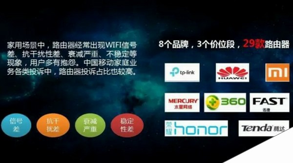 中国移动：8品牌29款路由对比测试 综合第一是它