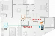 如何提升单台无线路由器的覆盖效果？tp-link路由器WiFi信号增强方法