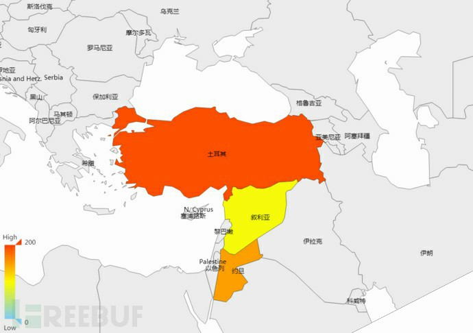 受攻击的主要地区分布统计情况(土耳其、约旦、叙利亚)