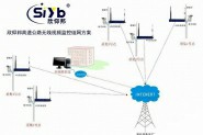 无线视频传输监控交通运营商4G网络组网