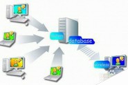 共享文件服务器文件共享权限设置方法、记录服务器共享文件访问日志记录的方法
