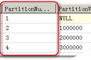 SQL Server实现自动循环归档分区数据脚本详解