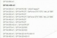 GTX 1080Ti和Titan哪款好？GP102核心显卡只有一款