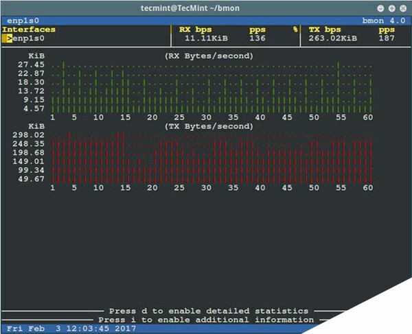 bmon：Linux下一个强大的网络带宽监视和调试工具