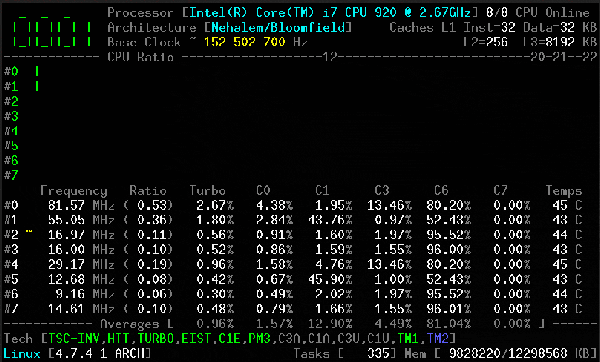 CoreFreq CPU Monitoring