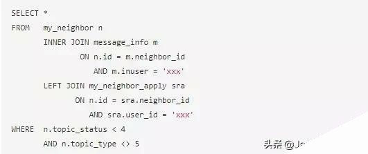 Java架构师笔记丨常见的错误 SQL 用法，你中招了吗？