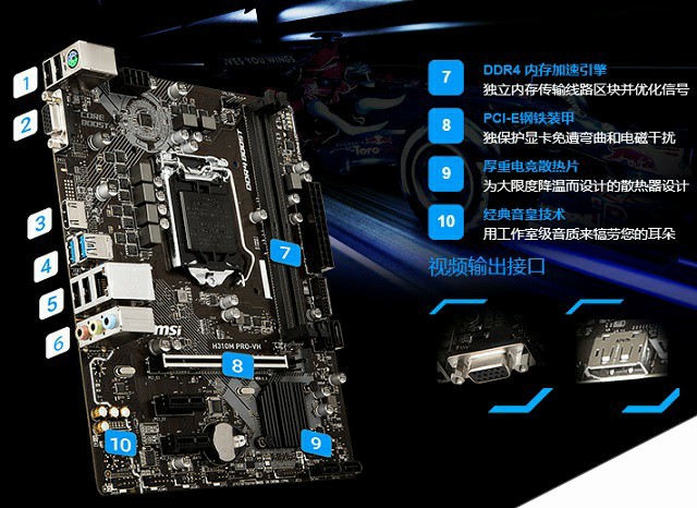 H310主板配什么CPU？H310和H110的区别