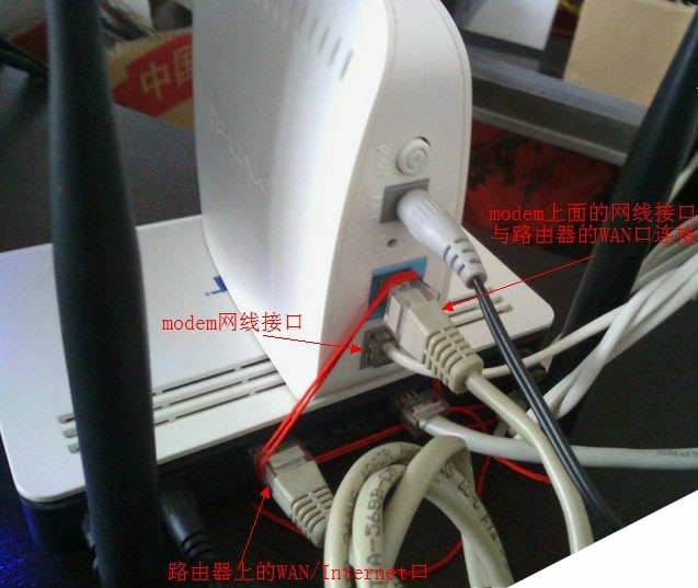 modem猫和路由器的连接