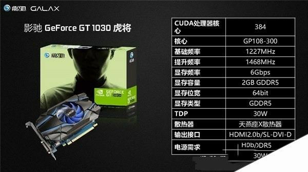 新入门显卡来袭 3000元i3-7100配GT1030电脑配置推荐