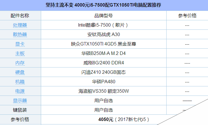 坚持主流不变 4000元i5-7500配GTX1050Ti电脑配置推荐